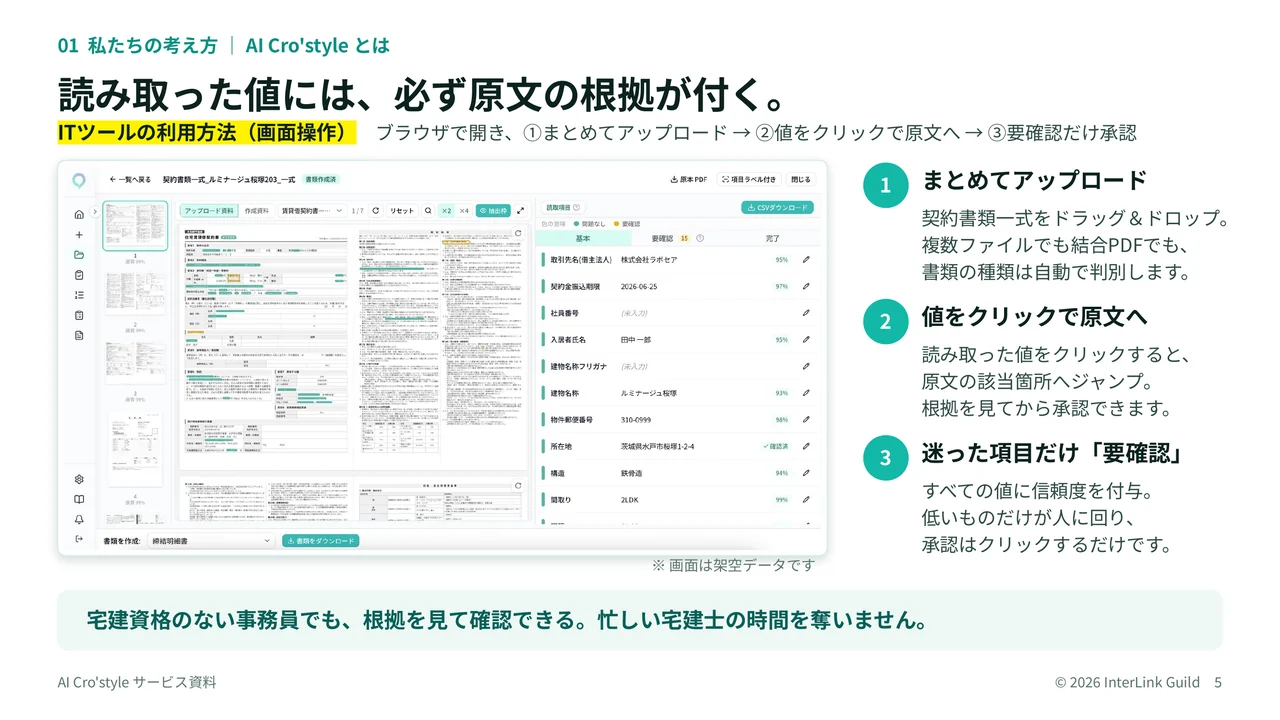 サービス資料 5ページ目のプレビュー