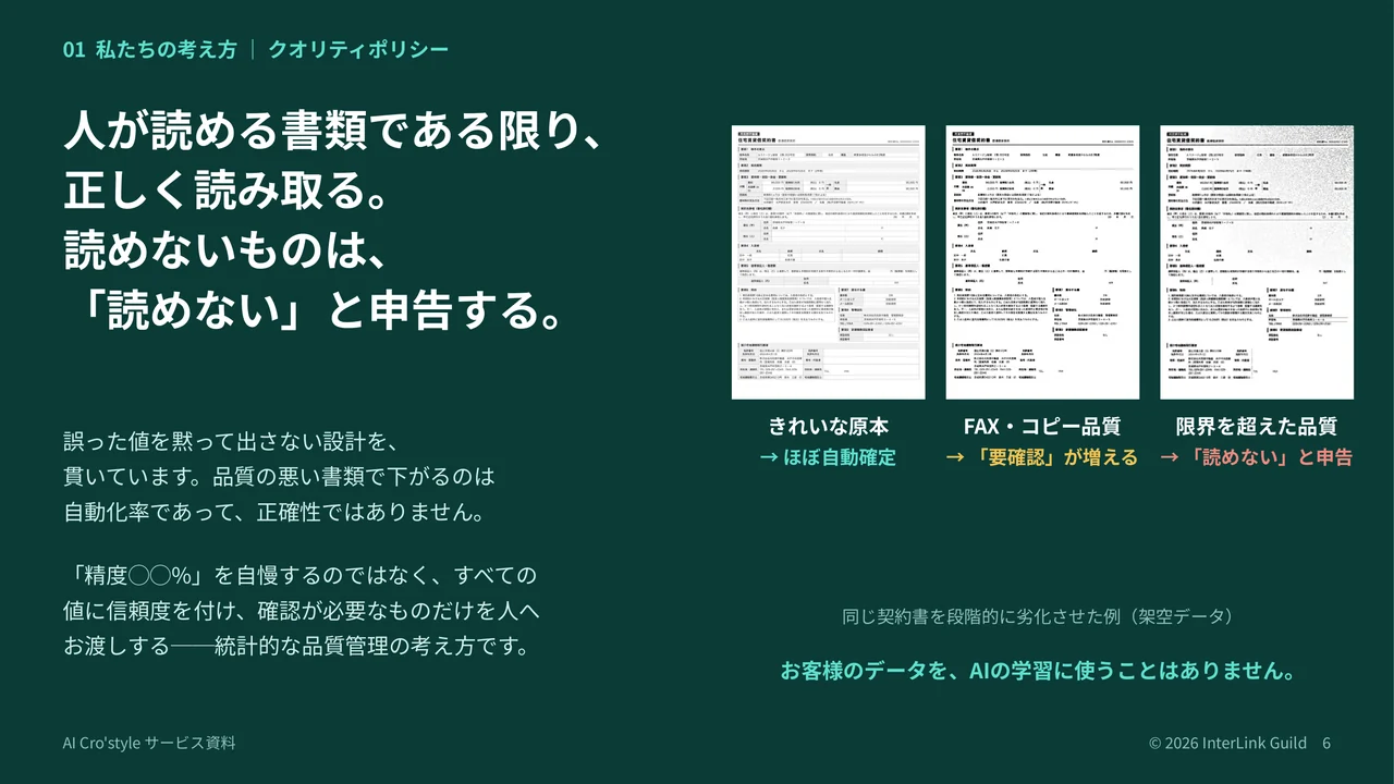 サービス資料 6ページ目のプレビュー