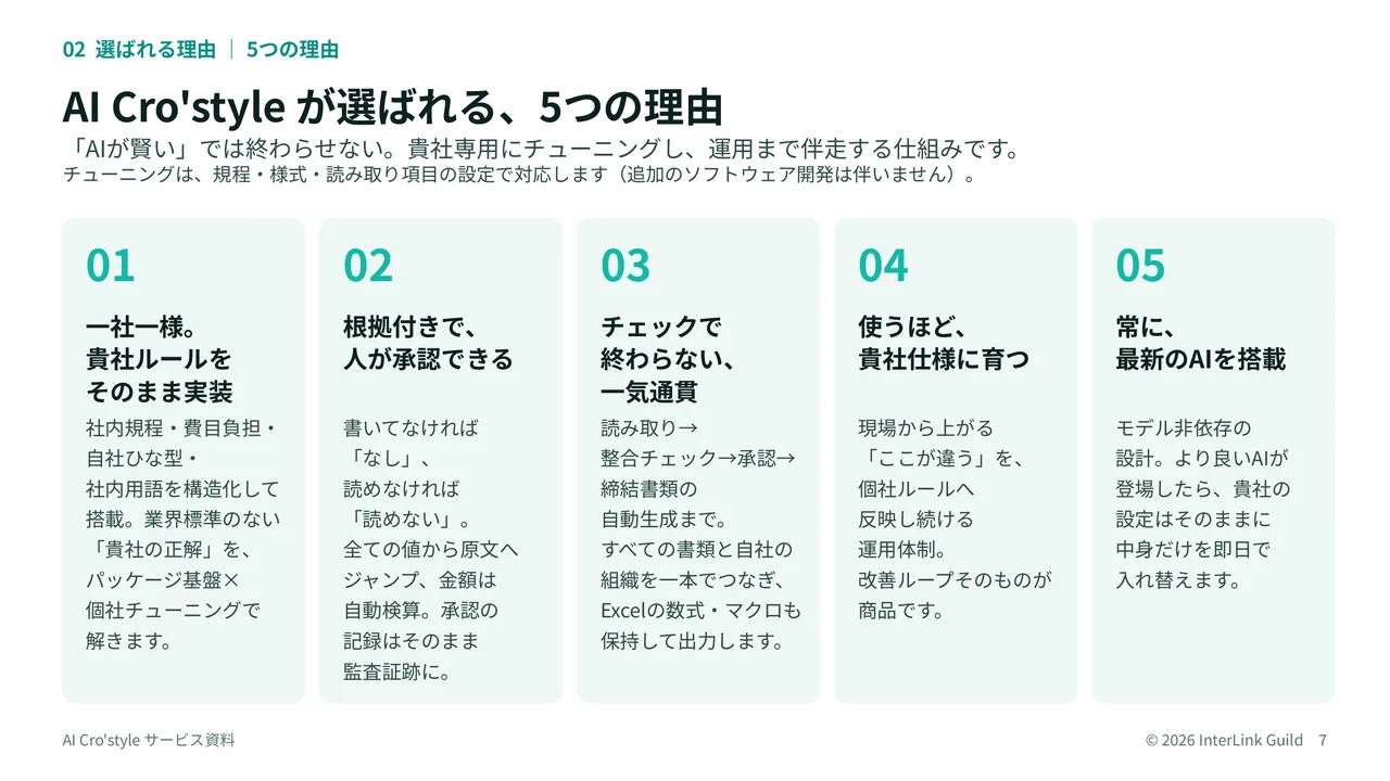 サービス資料 7ページ目のプレビュー